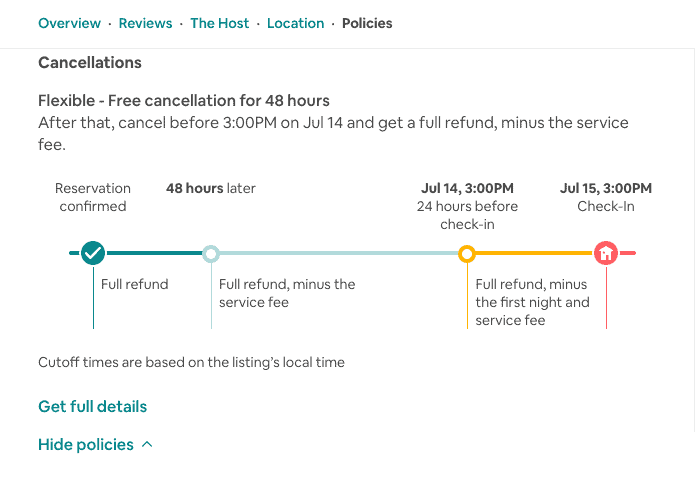 Cancellation Policies on Airbnb