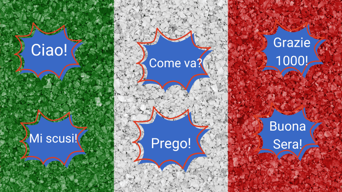 Basic Italian Phrases For Travelling Italy